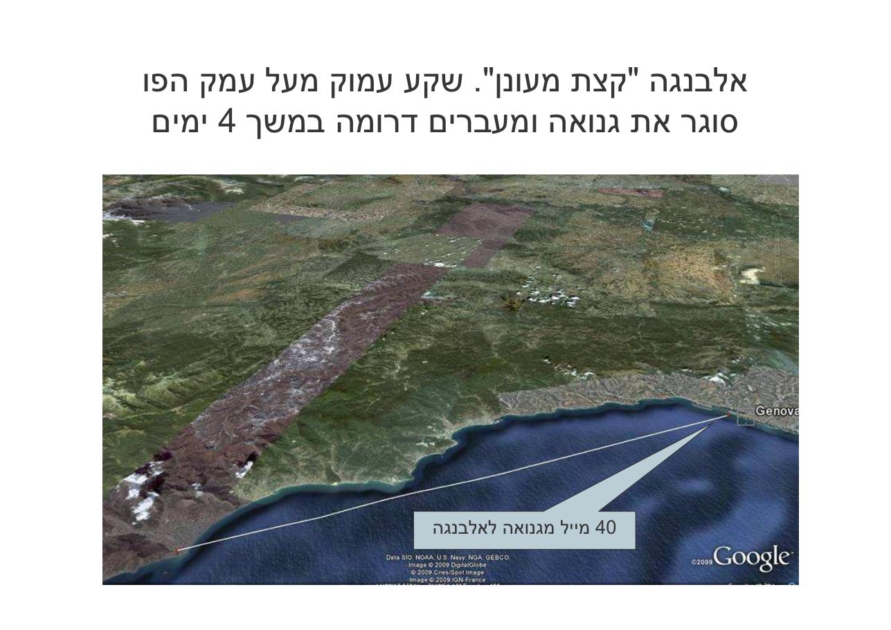 לספרד וחזרה בדאון ממונע – עמוד 59