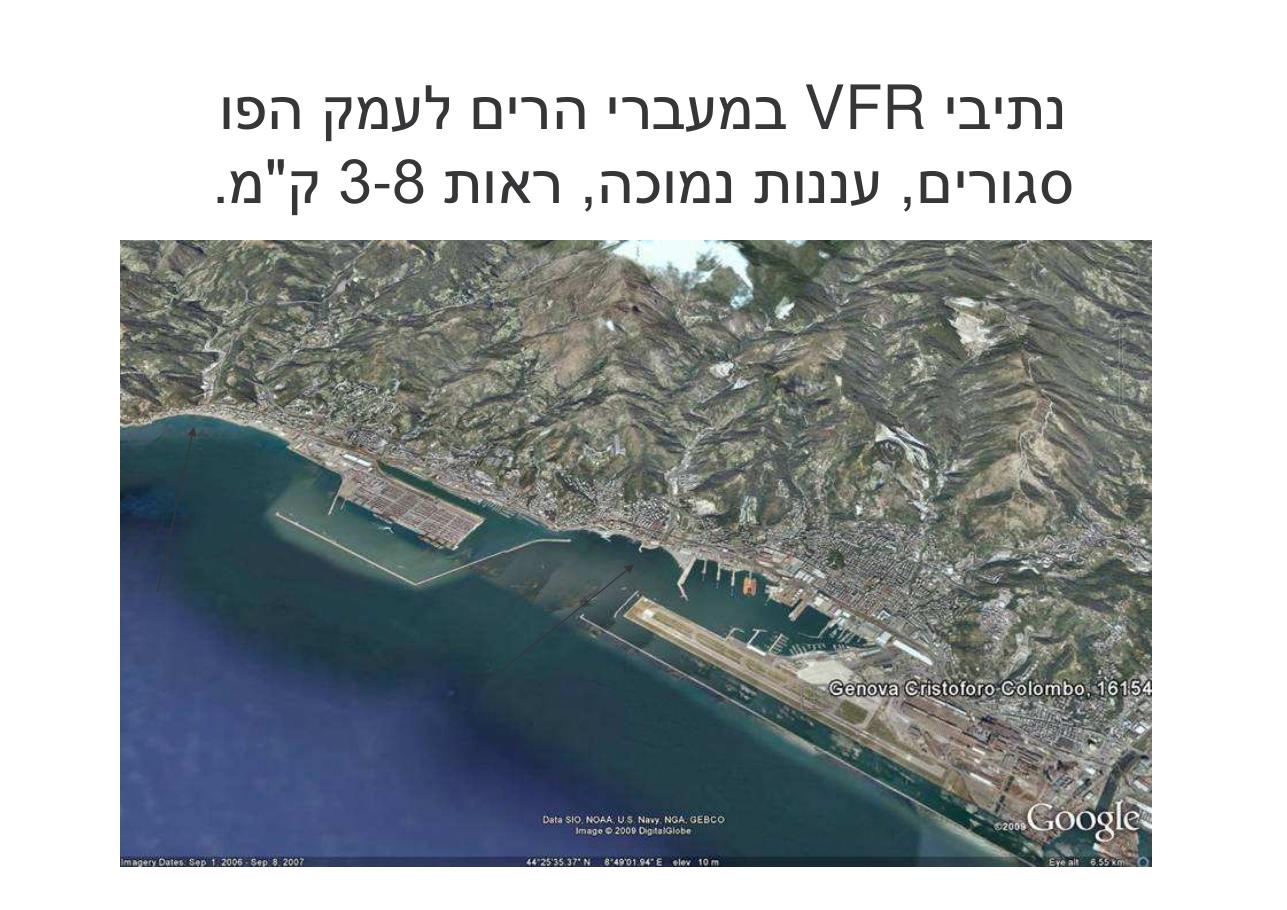 לספרד וחזרה בדאון ממונע – עמוד 60