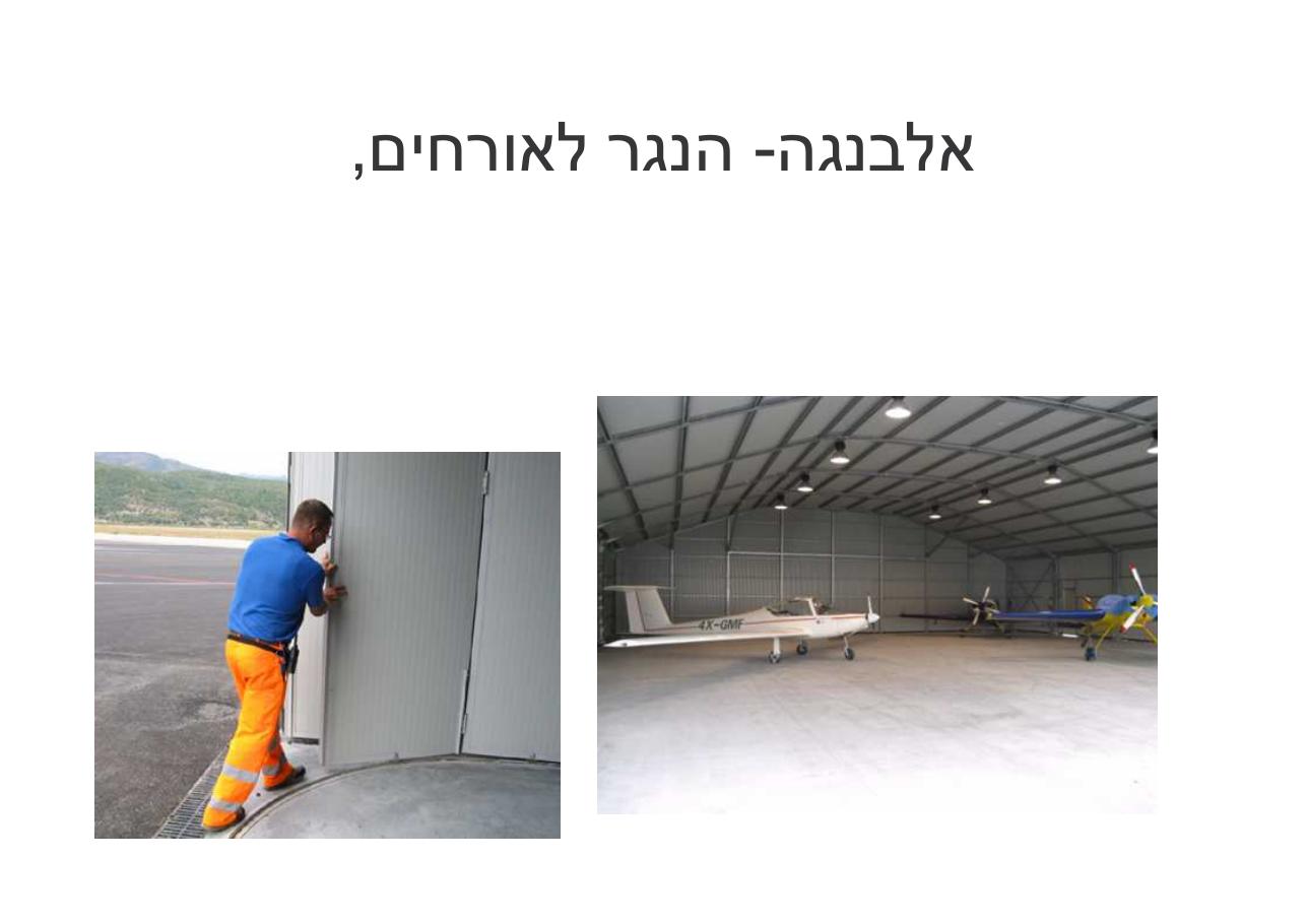 לספרד וחזרה בדאון ממונע – עמוד 62