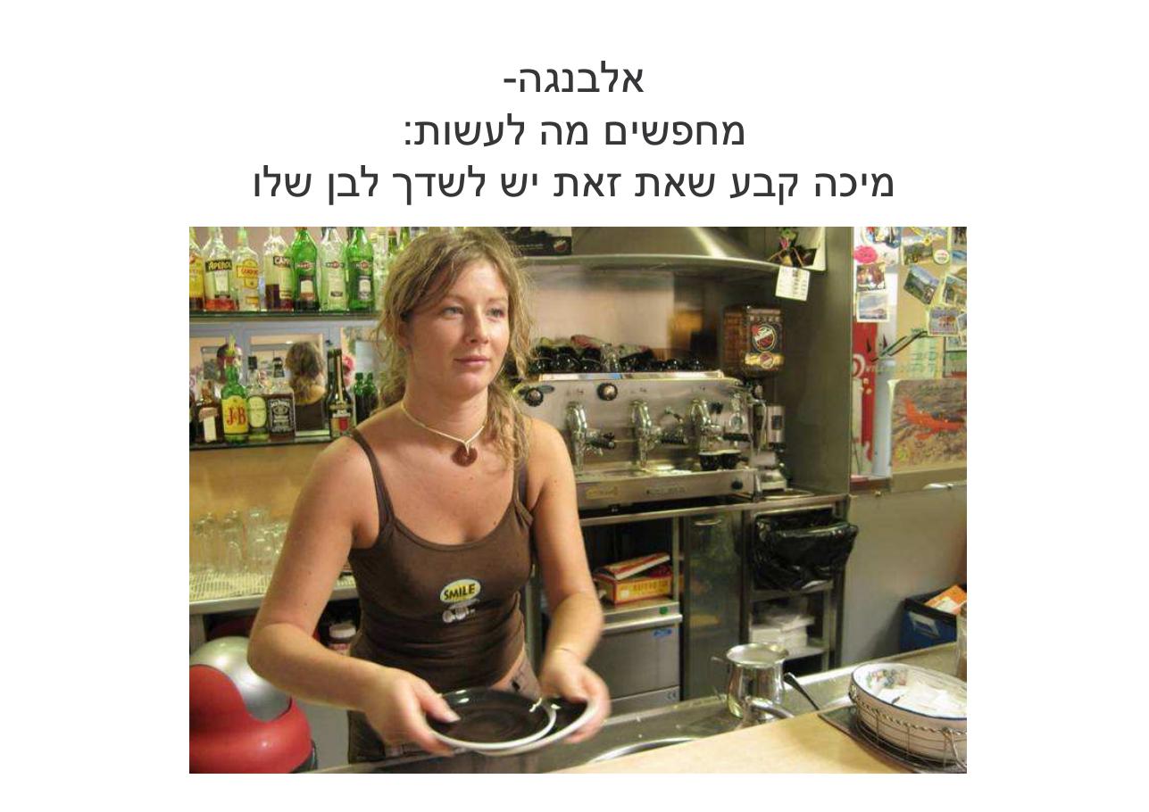 לספרד וחזרה בדאון ממונע – עמוד 63