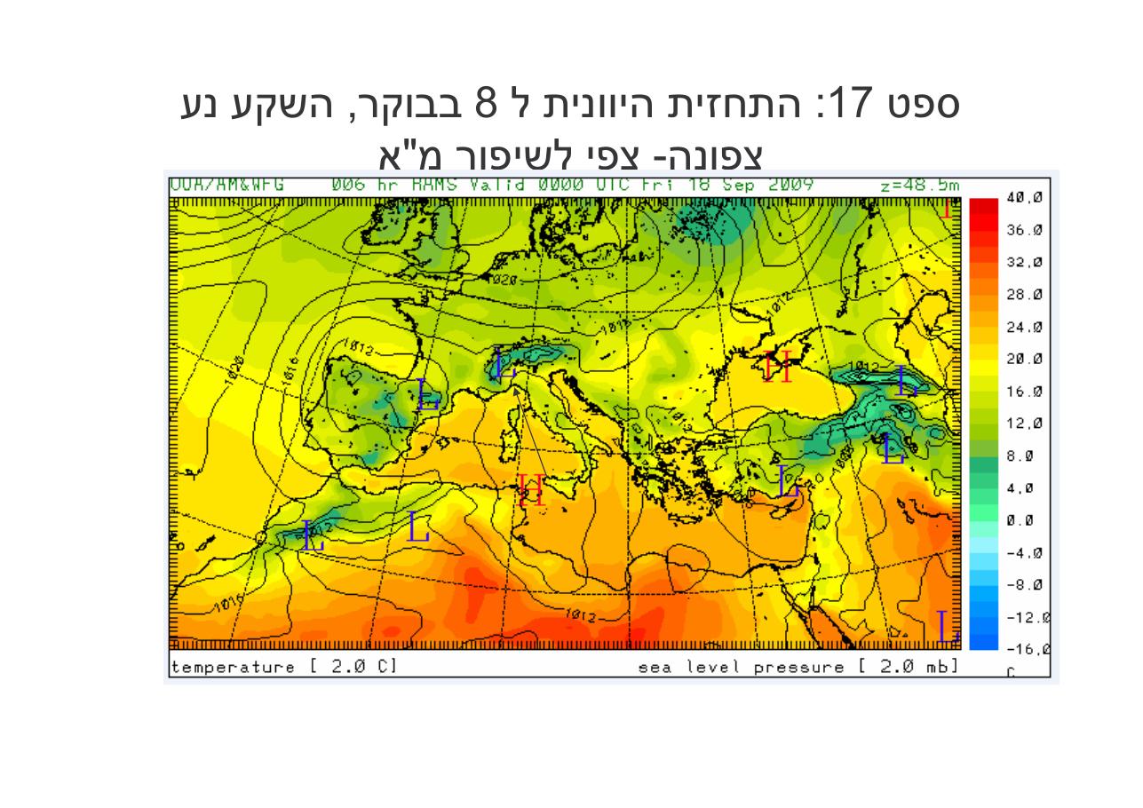 לספרד וחזרה בדאון ממונע – עמוד 68