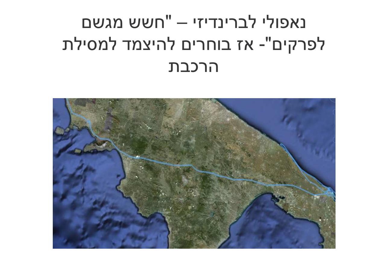 לספרד וחזרה בדאון ממונע – עמוד 78