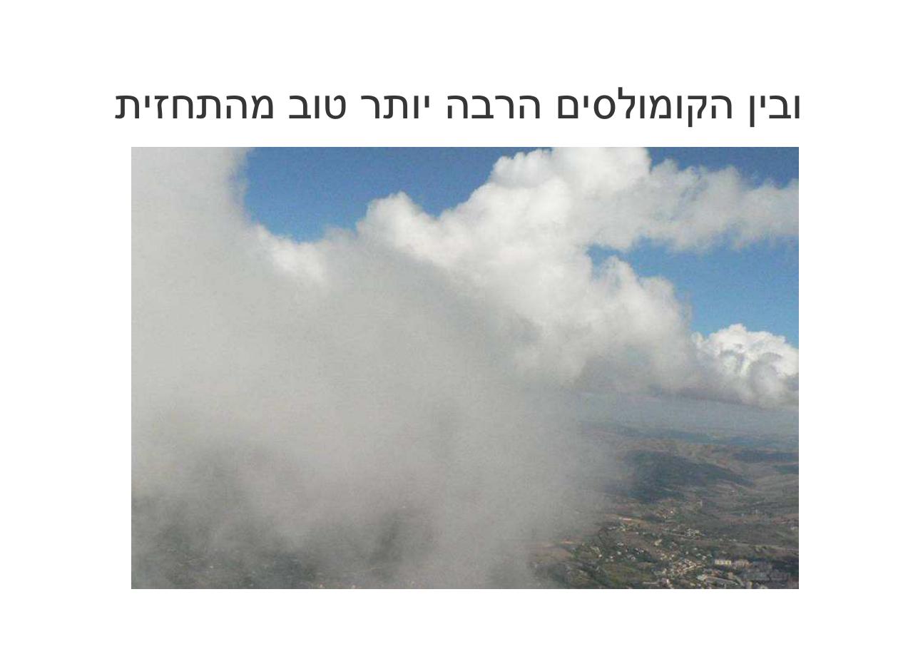 לספרד וחזרה בדאון ממונע – עמוד 79