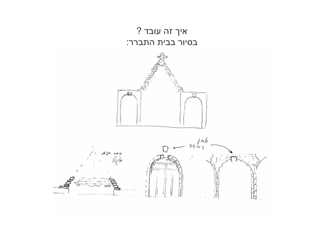 לספרד וחזרה בדאון ממונע – עמוד 84