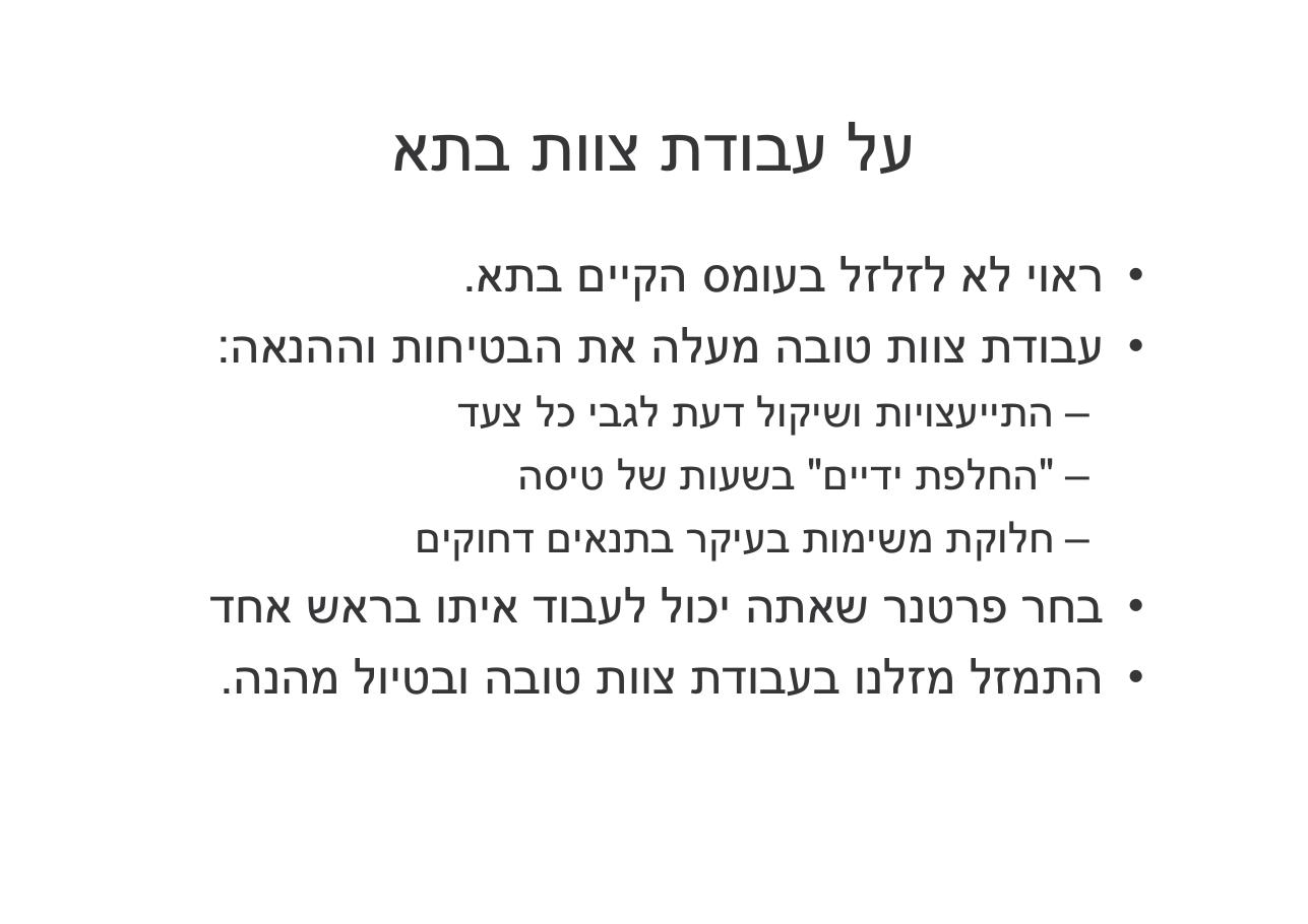 לספרד וחזרה בדאון ממונע – עמוד 99