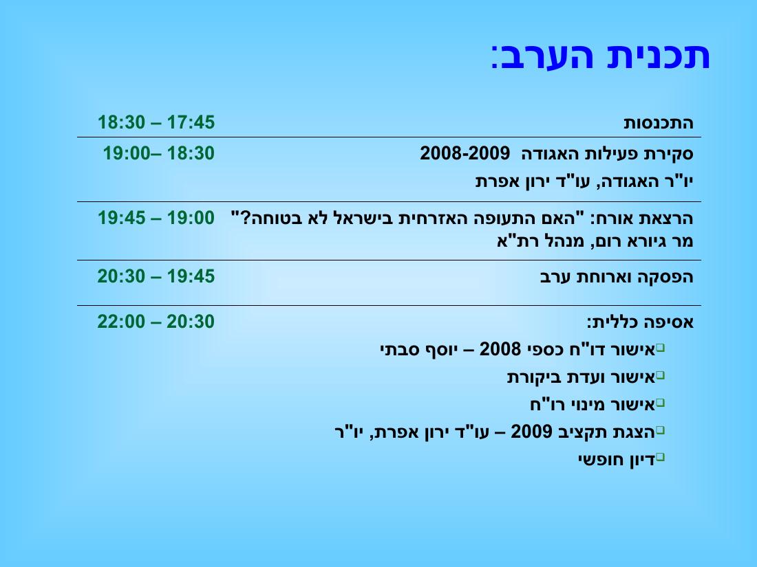 מצגת מהכנס השנתי – עמוד 2