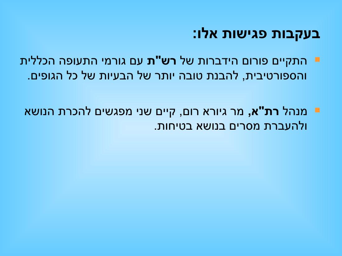 מצגת מהכנס השנתי – עמוד 9