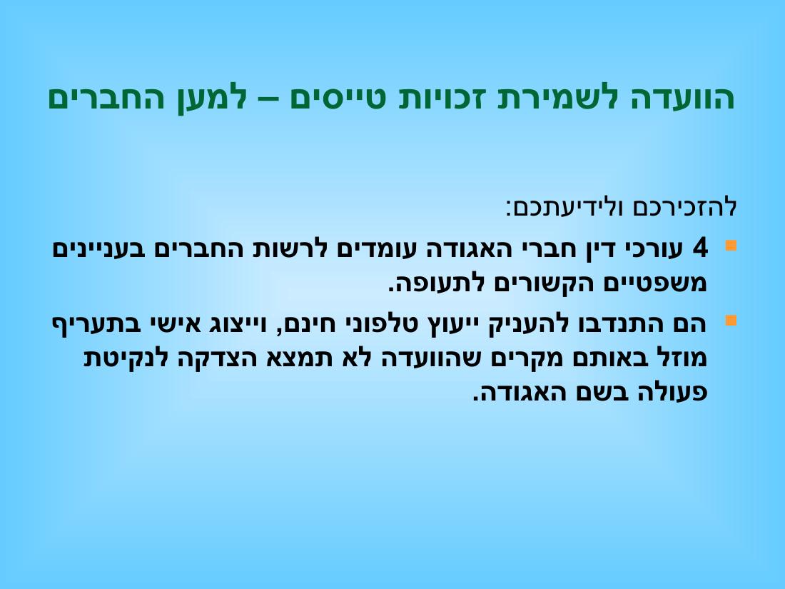 מצגת מהכנס השנתי – עמוד 12