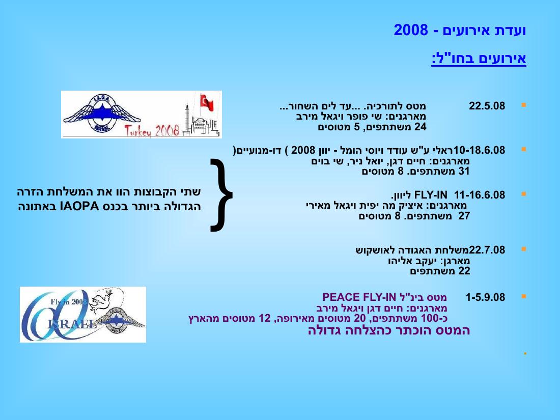 מצגת מהכנס השנתי – עמוד 14