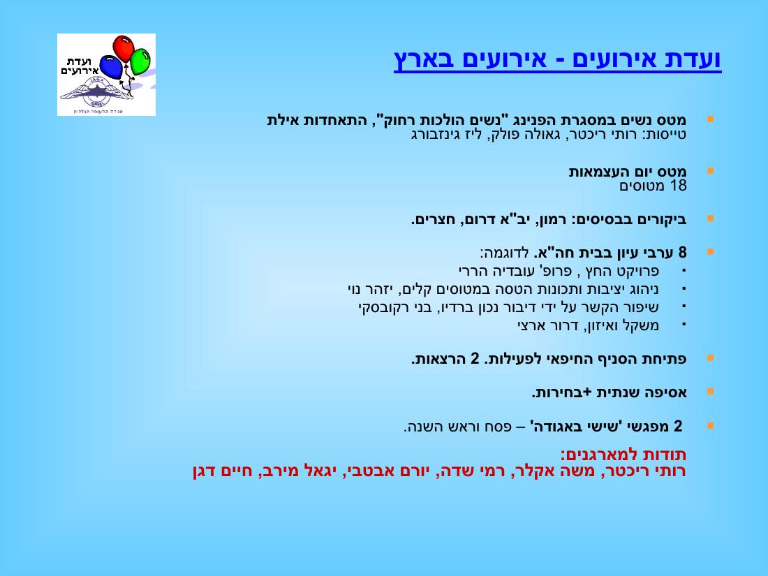 מצגת מהכנס השנתי – עמוד 21