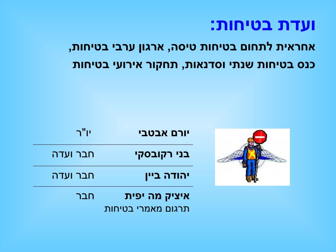 מצגת מהכנס השנתי – עמוד 24
