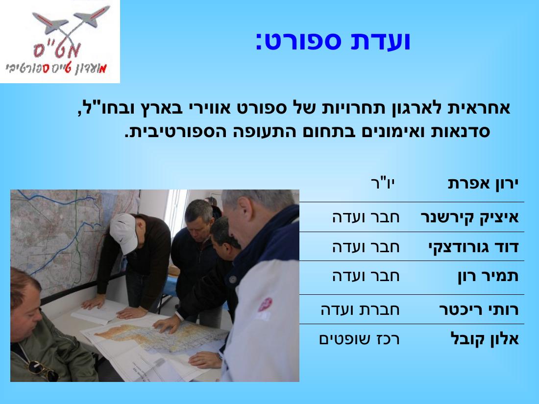 מצגת מהכנס השנתי – עמוד 26