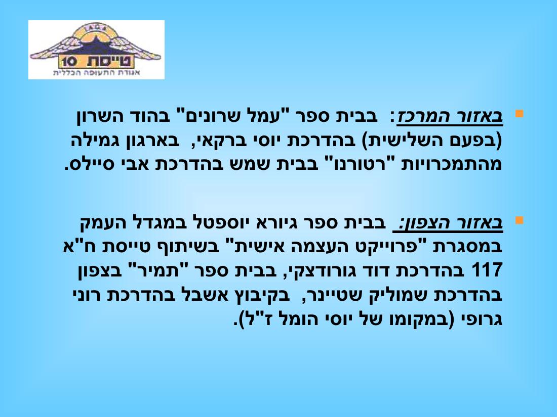 מצגת מהכנס השנתי – עמוד 33