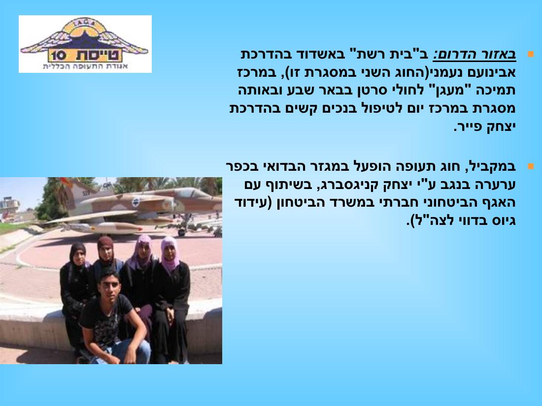מצגת מהכנס השנתי – עמוד 34