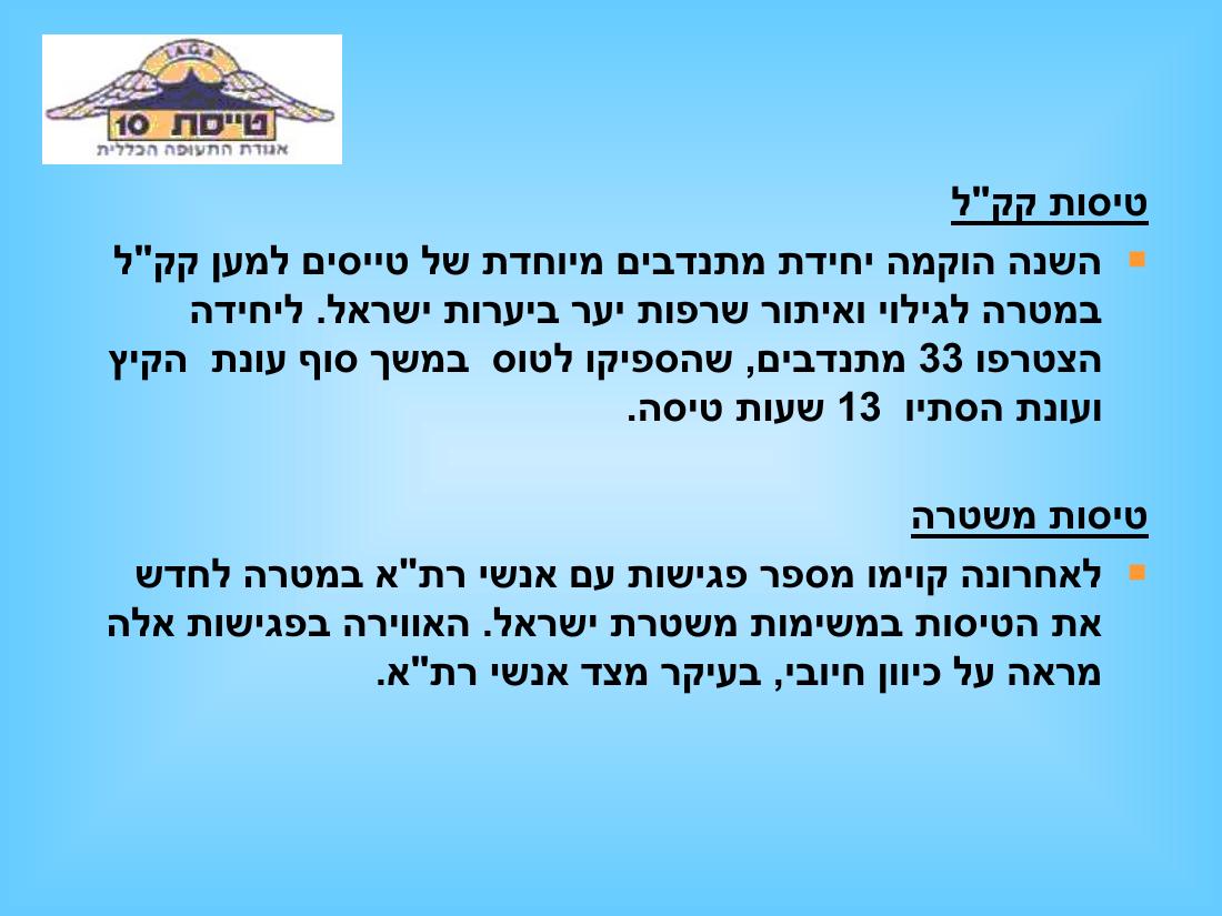 מצגת מהכנס השנתי – עמוד 36