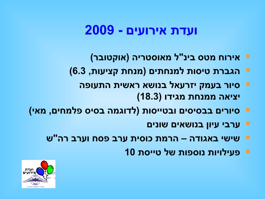 מצגת מהכנס השנתי – עמוד 39
