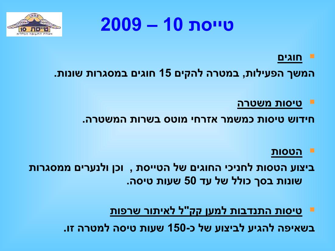 מצגת מהכנס השנתי – עמוד 42