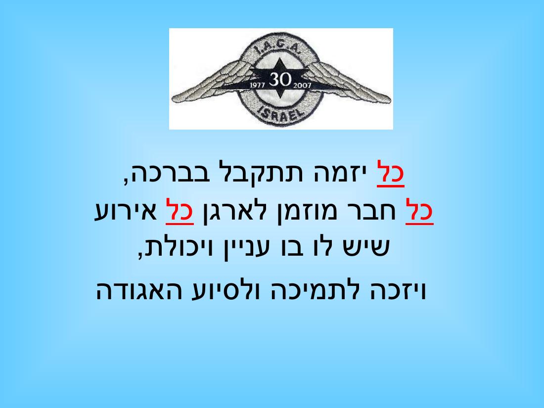 מצגת מהכנס השנתי – עמוד 43