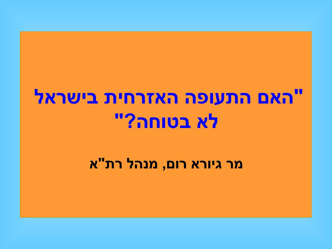 מצגת מהכנס השנתי – עמוד 44