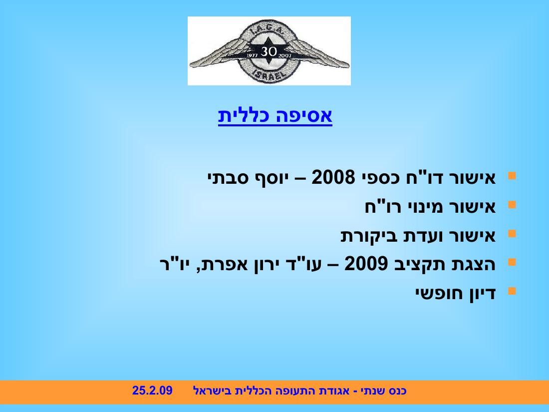 מצגת מהכנס השנתי – עמוד 45