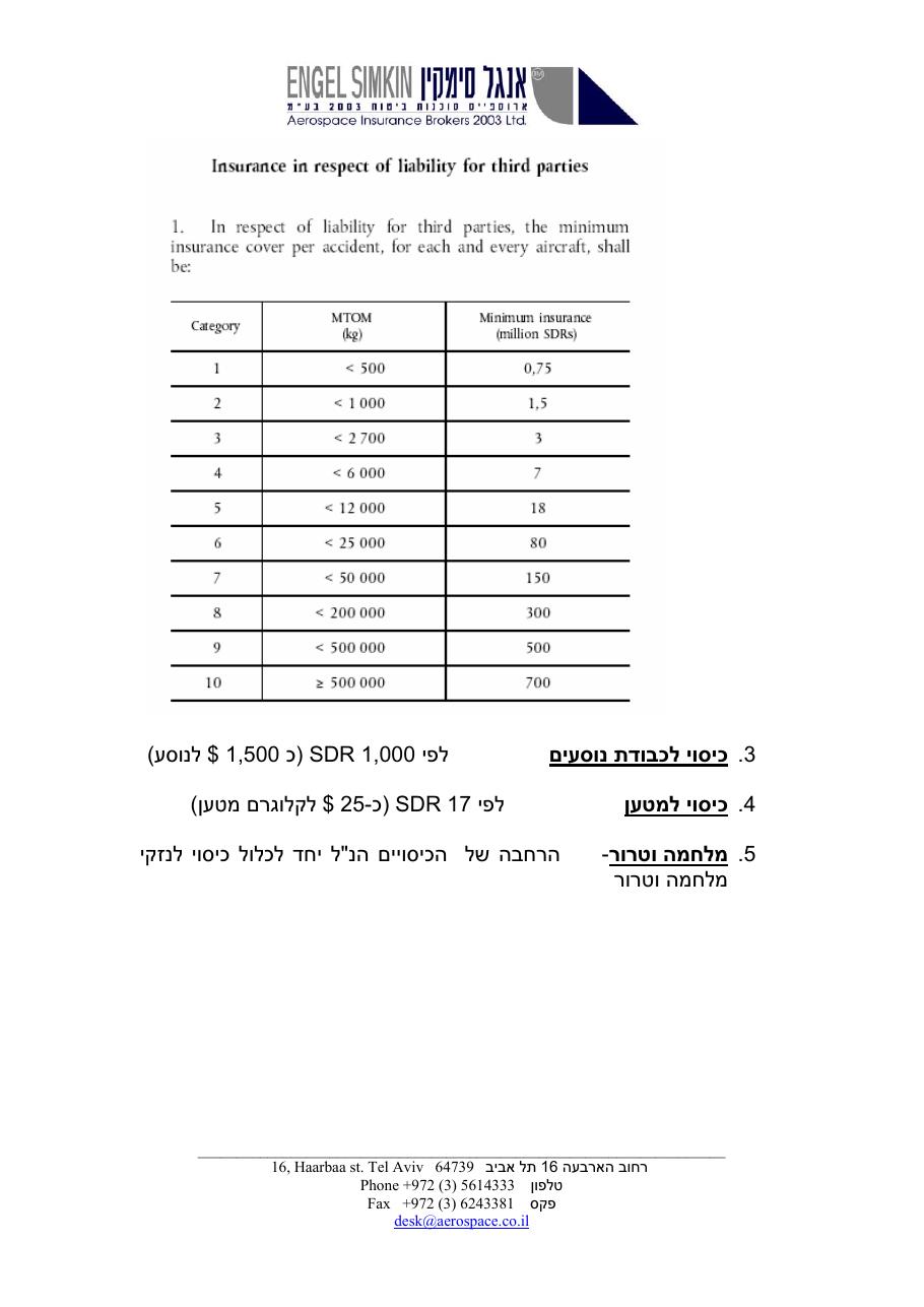 דרישות ביטוח למטוסי GA באירופה – עמוד 3