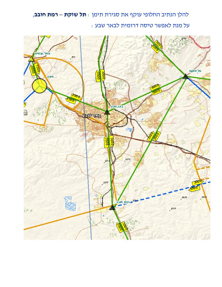נקודות דיווח חדשות – עמוד 3