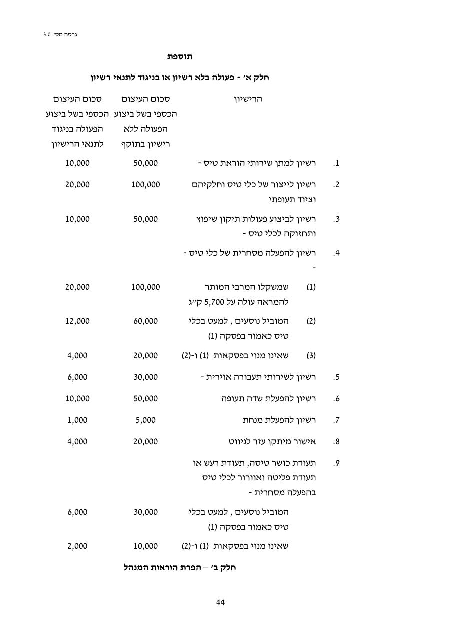 טיוטת חוק הטיס החדש – עמוד 44