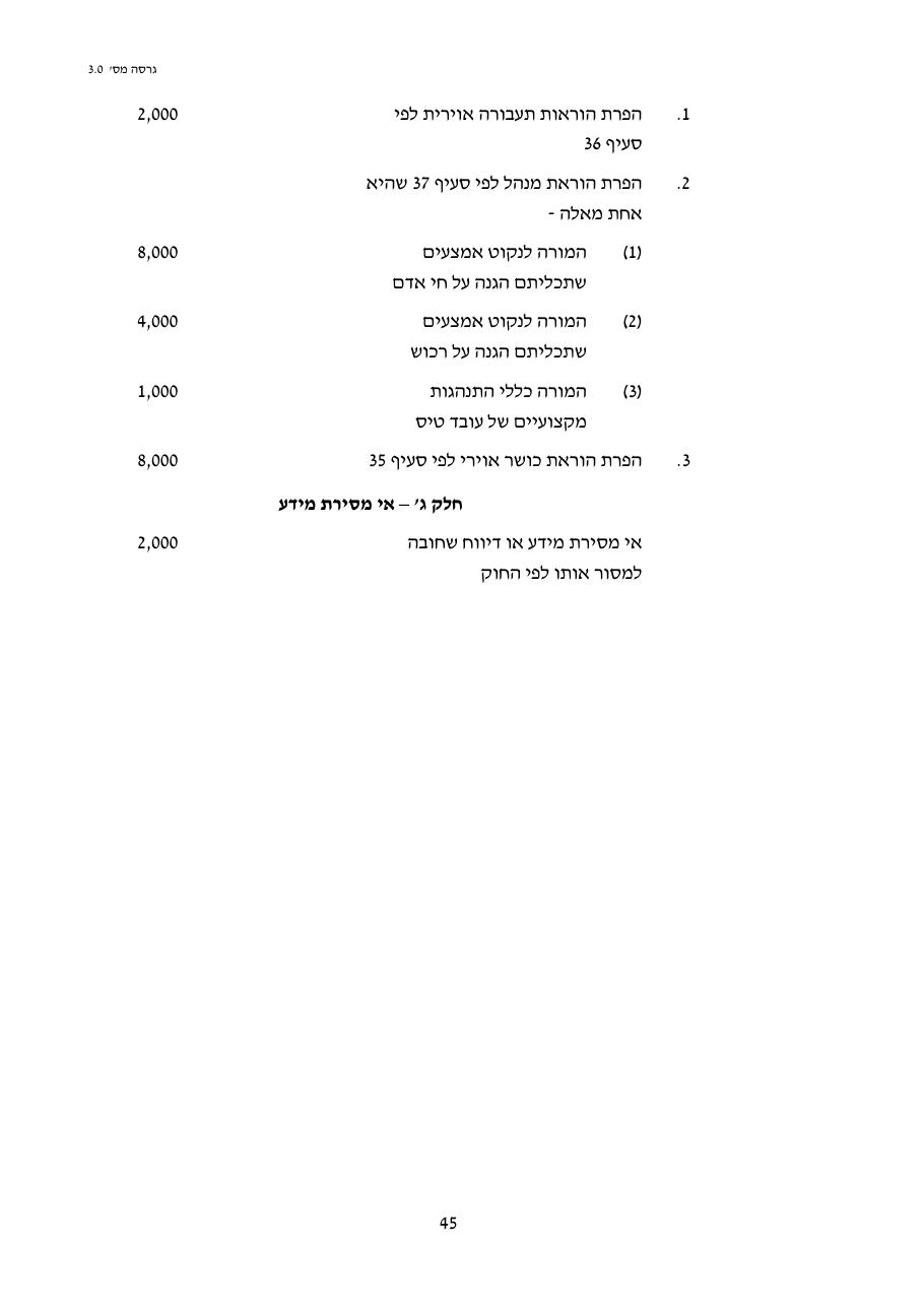 טיוטת חוק הטיס החדש – עמוד 45