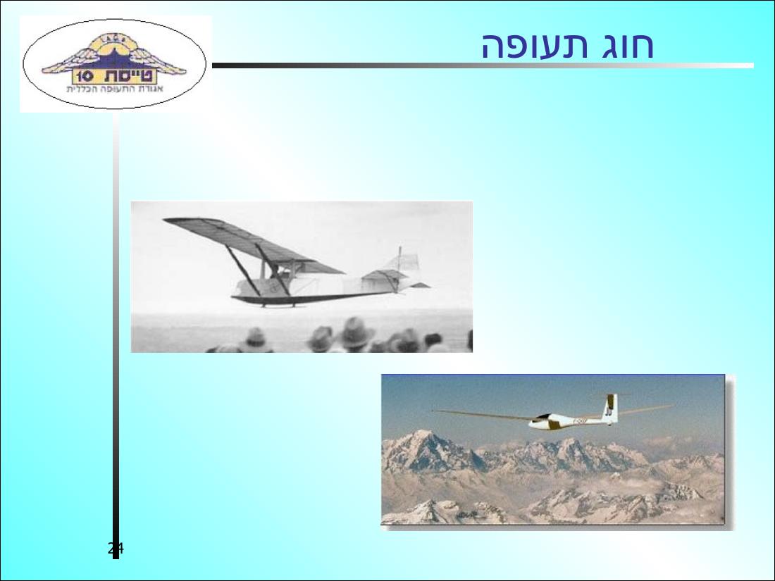 History3 – עמוד 24