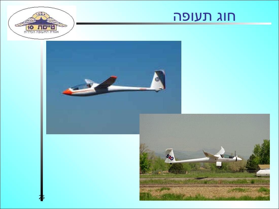History3 – עמוד 25