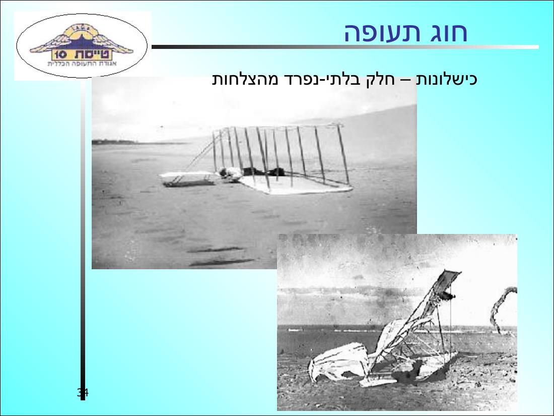 History3 – עמוד 34