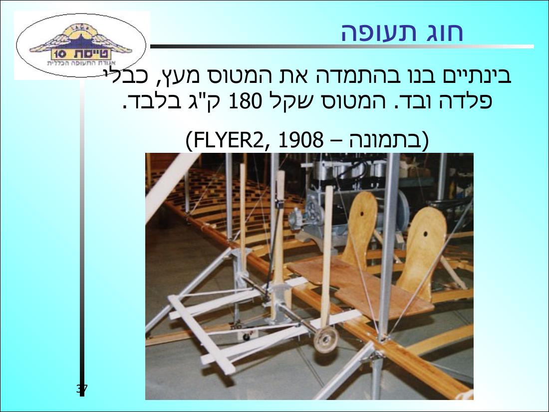History3 – עמוד 37