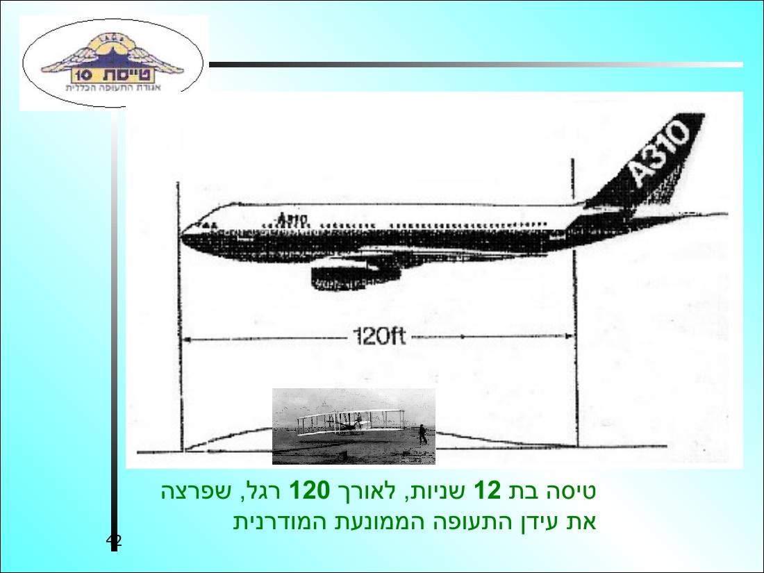 History3 – עמוד 42