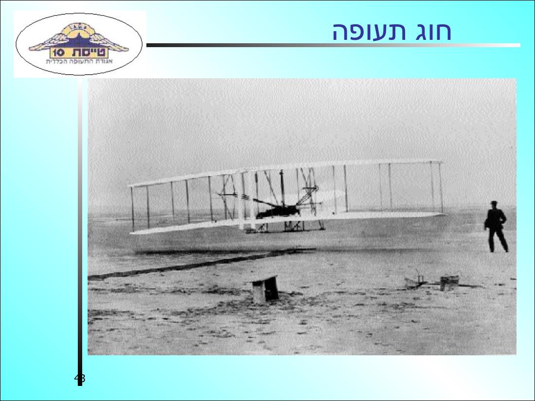 History3 – עמוד 43