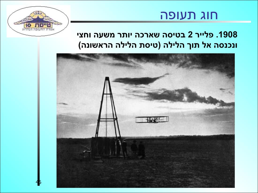 History3 – עמוד 46