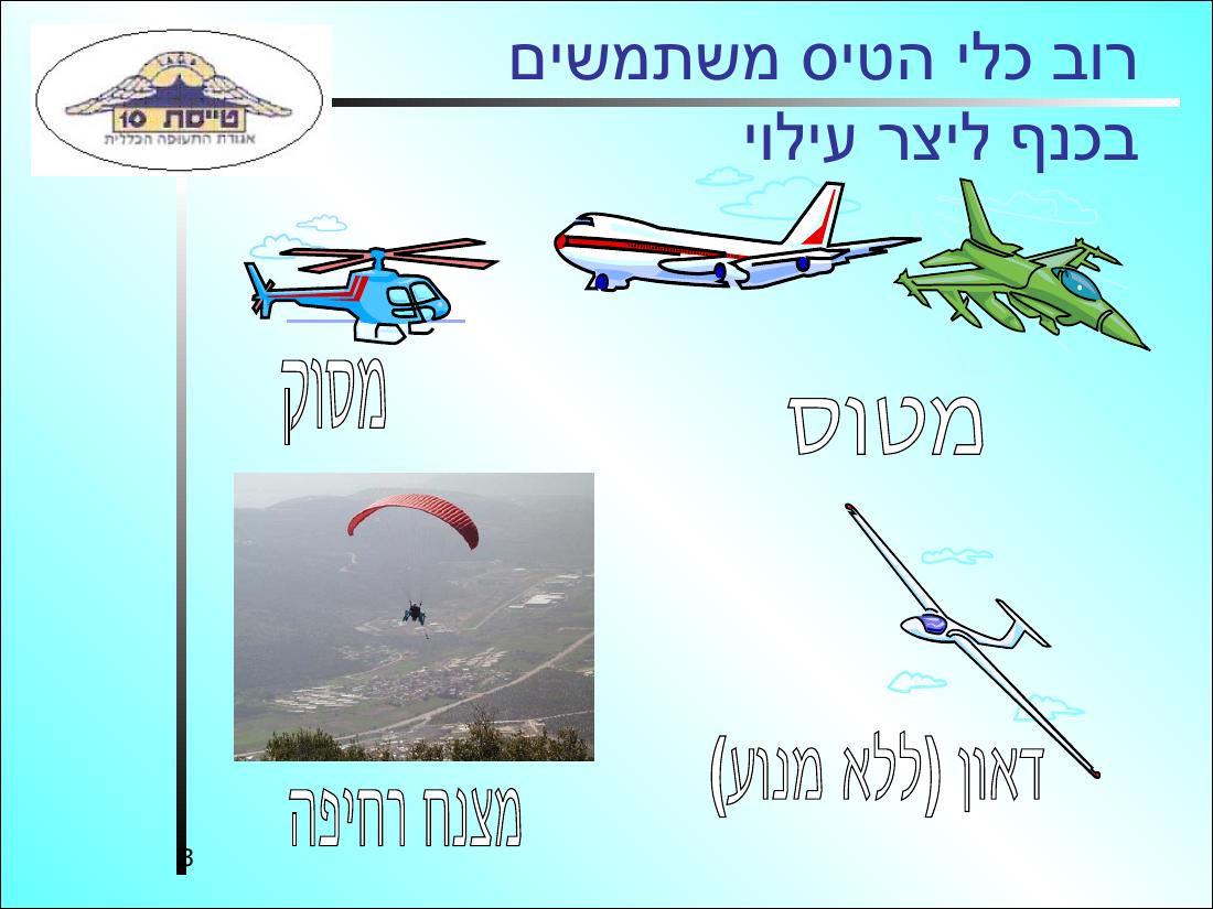 History32 – עמוד 3