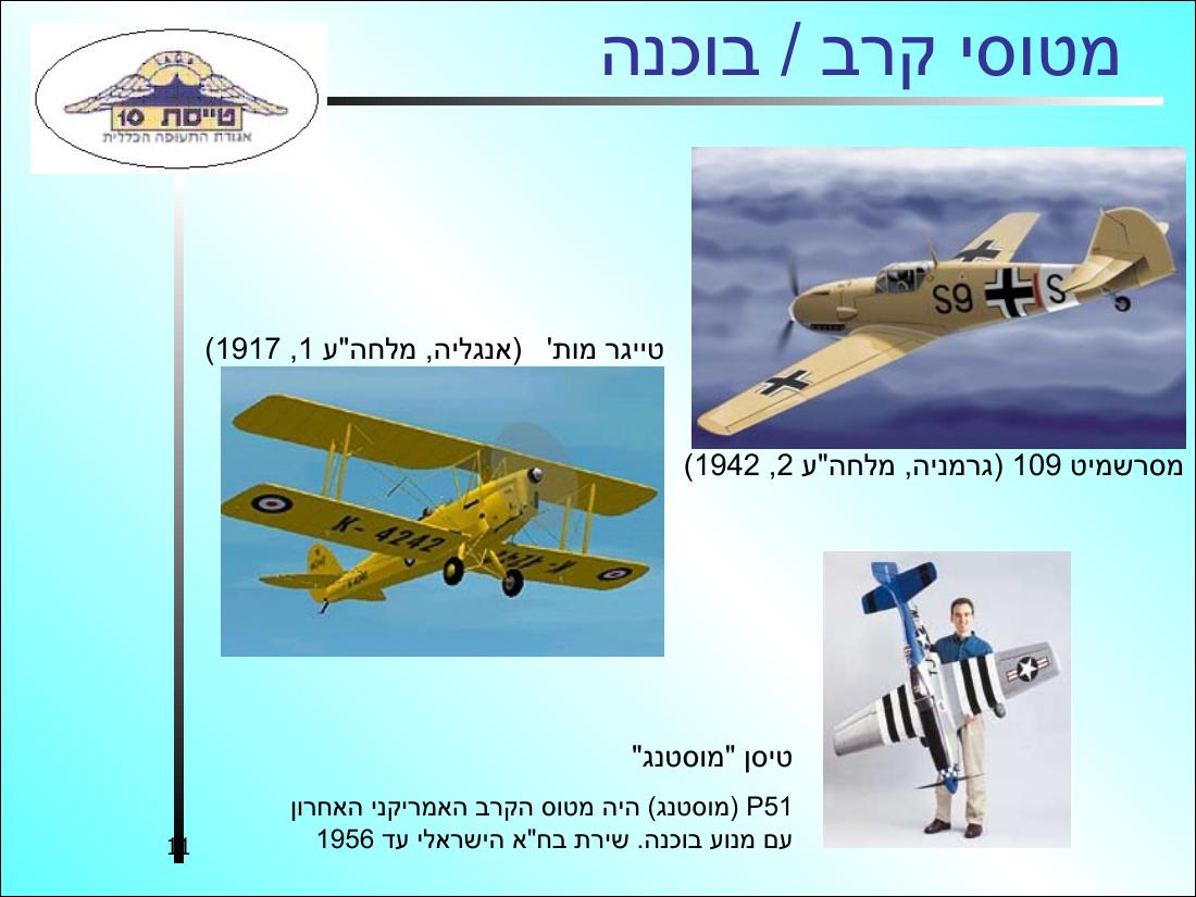 History32 – עמוד 11