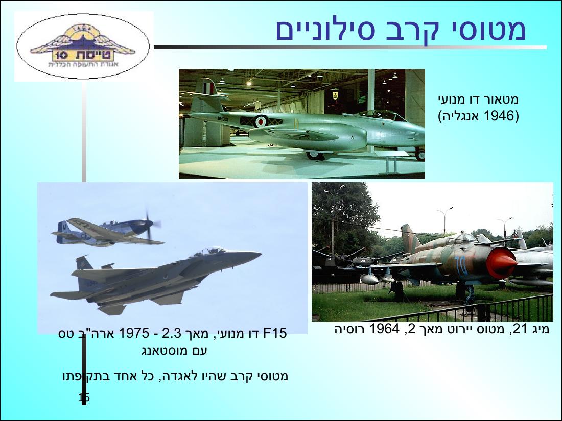 History32 – עמוד 16