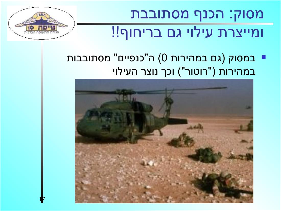 History32 – עמוד 17