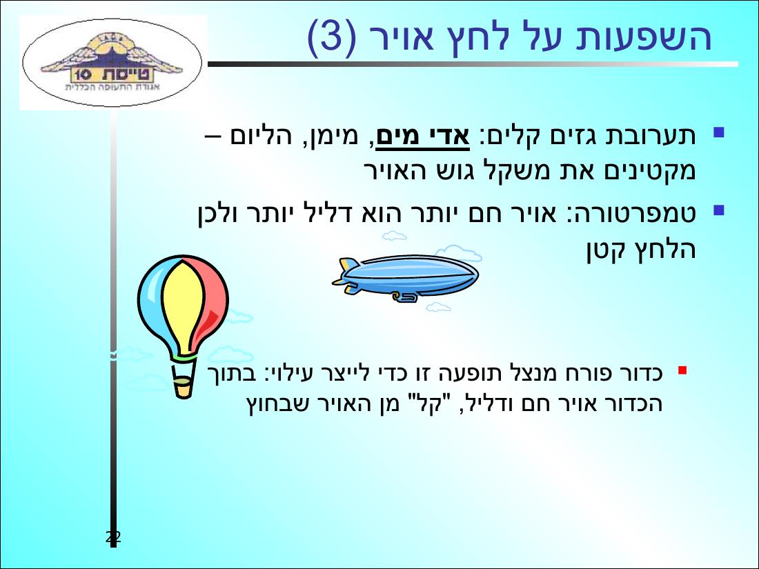 History32 – עמוד 22