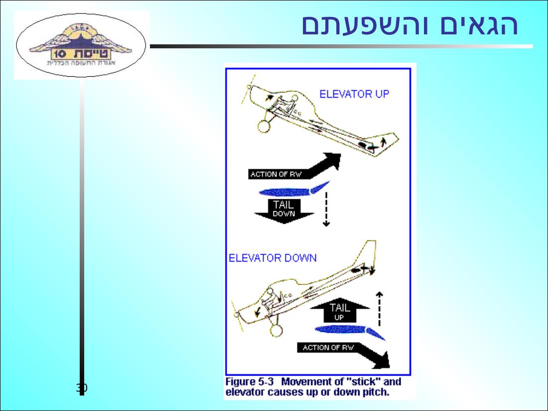 History32 – עמוד 30