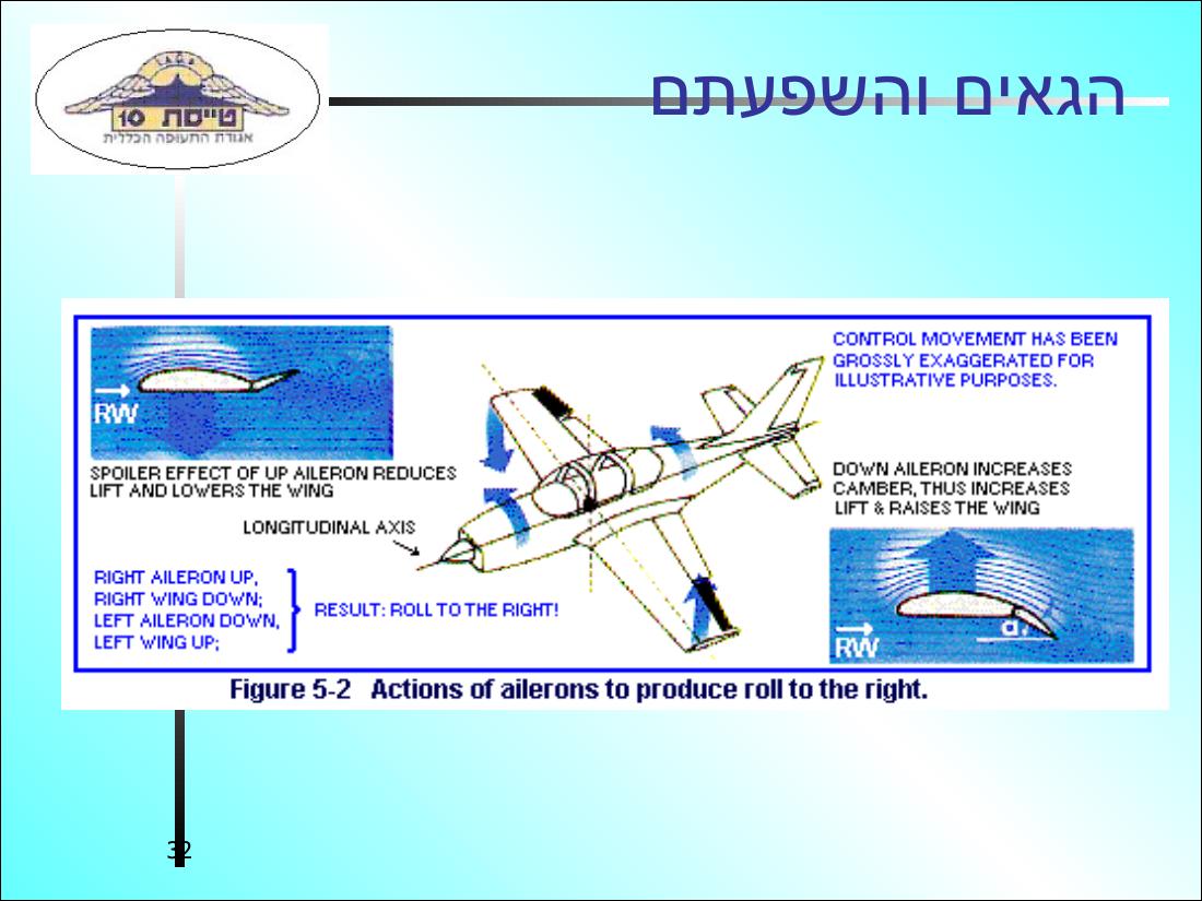 History32 – עמוד 32