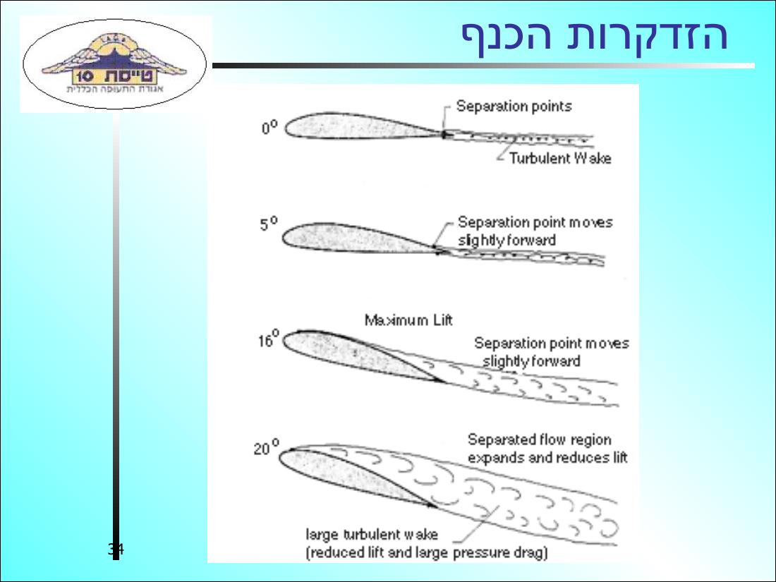 History32 – עמוד 34