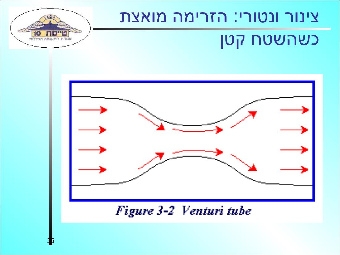 History32 – עמוד 36