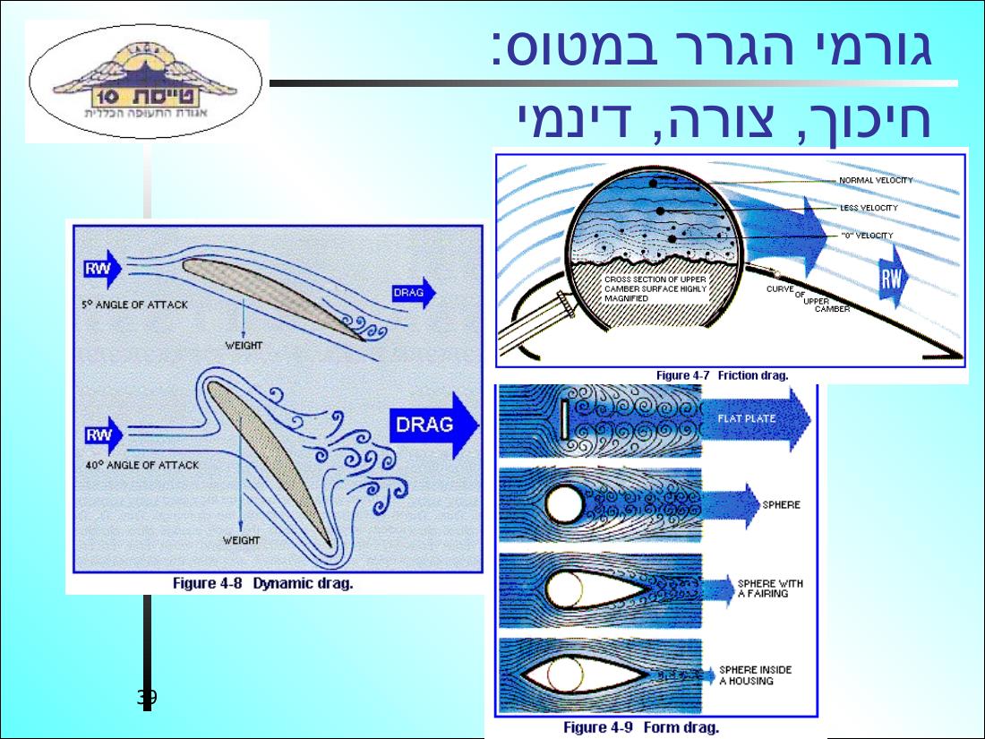 History32 – עמוד 39