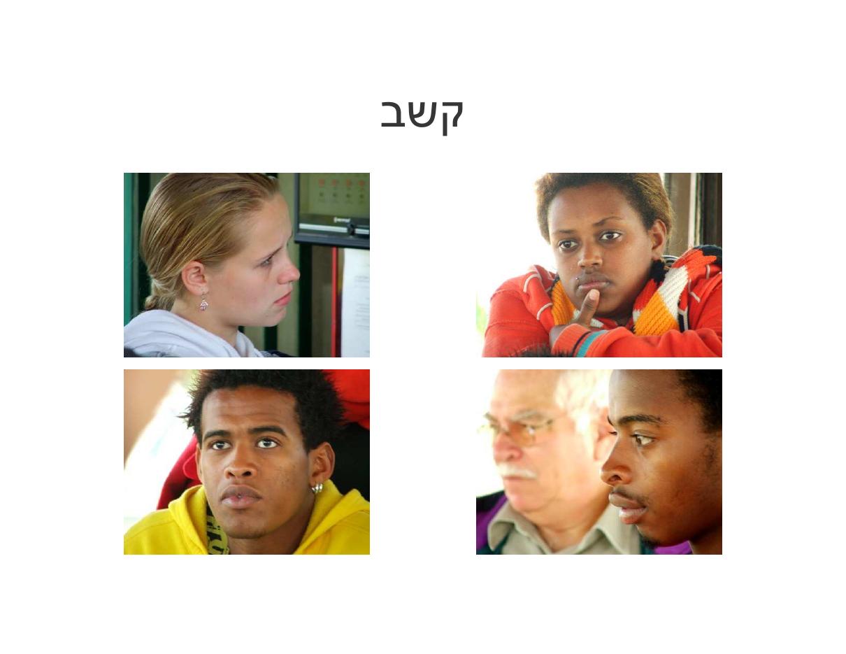 החוג של יוסי הומל ז"ל – עמוד 6