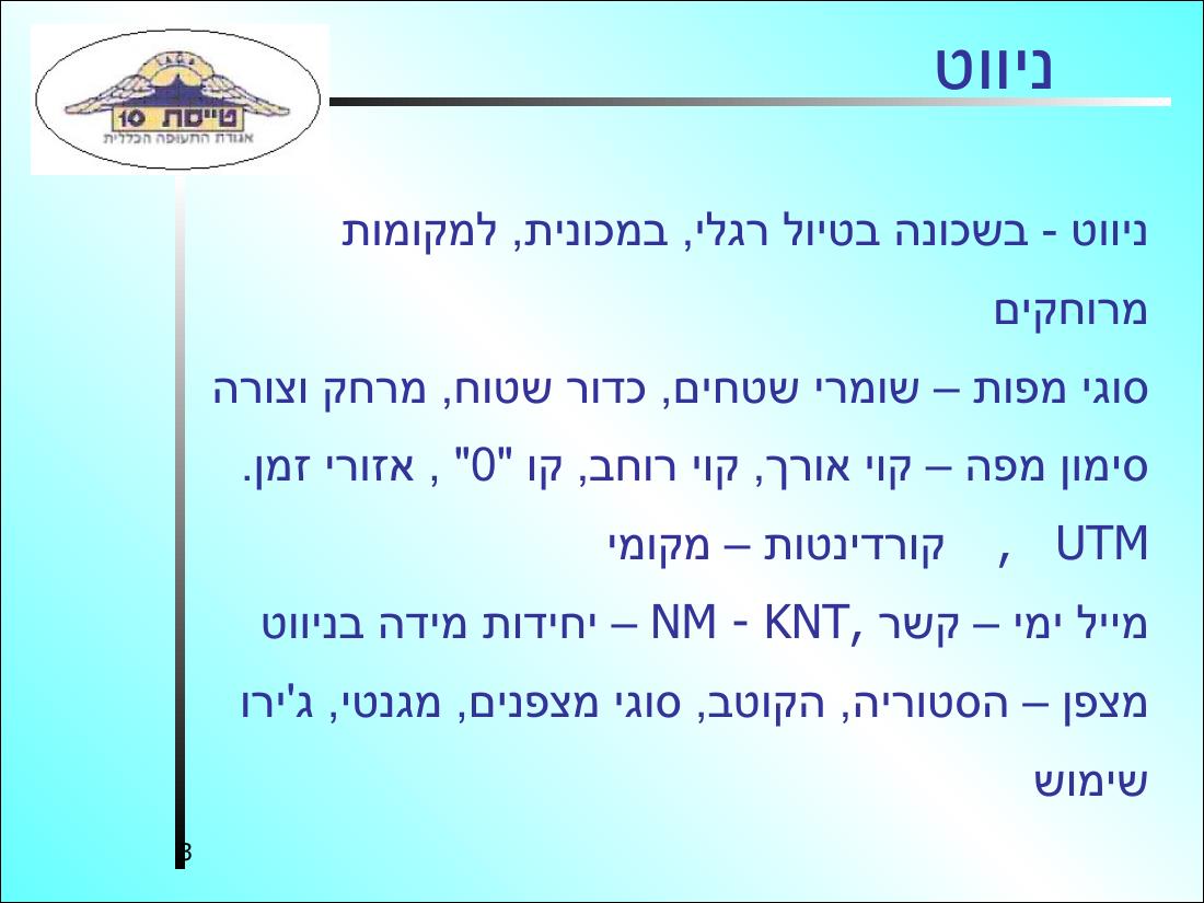 עיקרי ניווט אווירי – עמוד 3