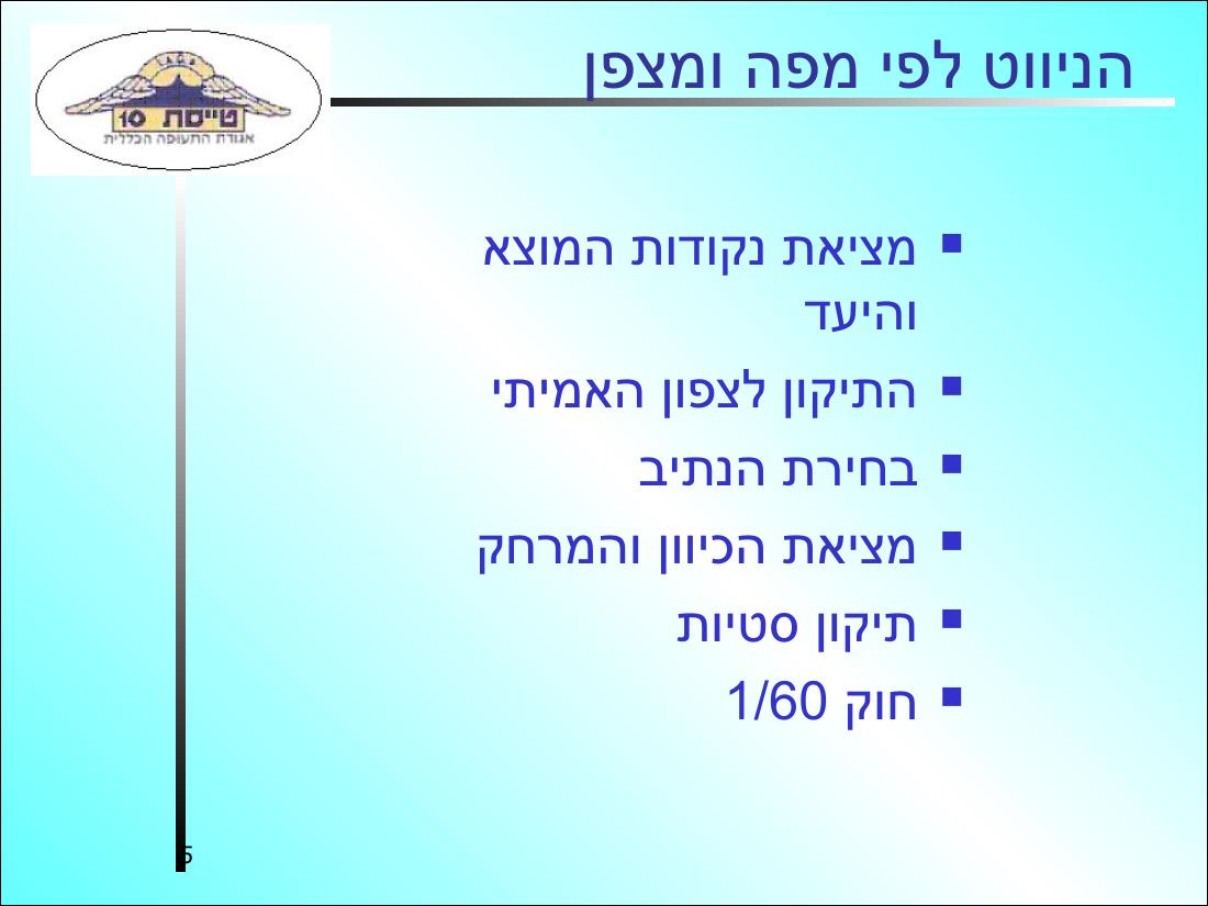 עיקרי ניווט אווירי – עמוד 5
