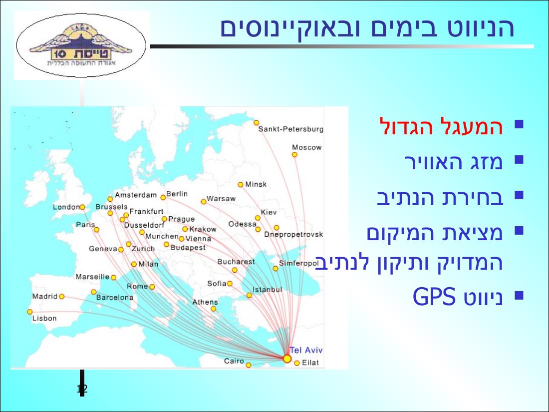 עיקרי ניווט אווירי – עמוד 12