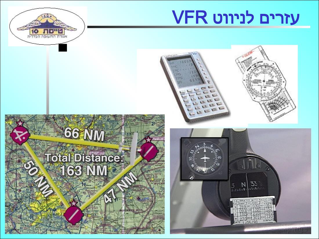 עיקרי ניווט אווירי – עמוד 16